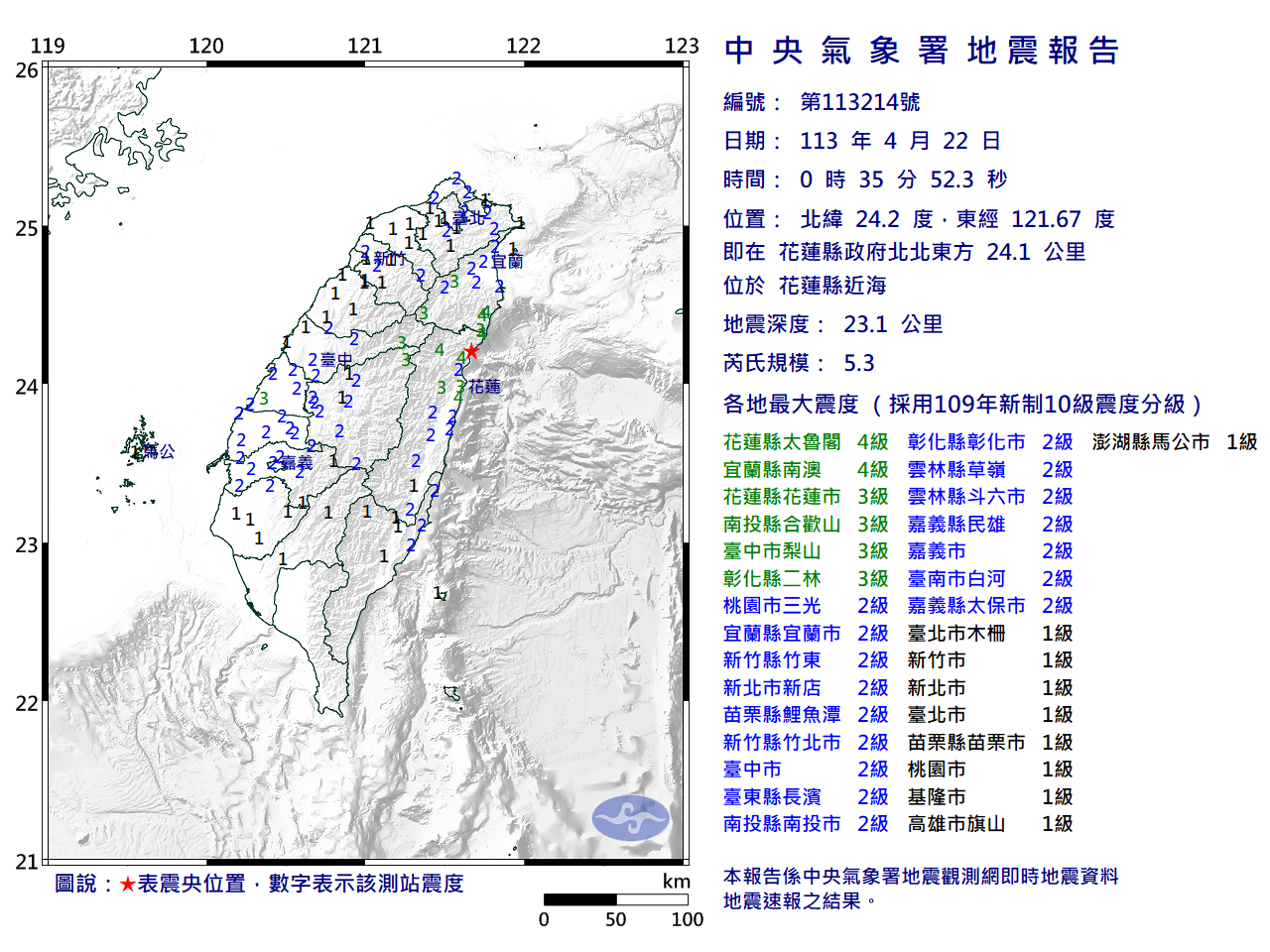 花蓮深夜地牛翻身  2起4級地震