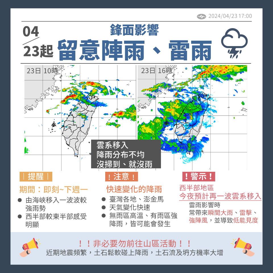 未來一周天氣不穩 留意旺盛對流引發劇烈天氣