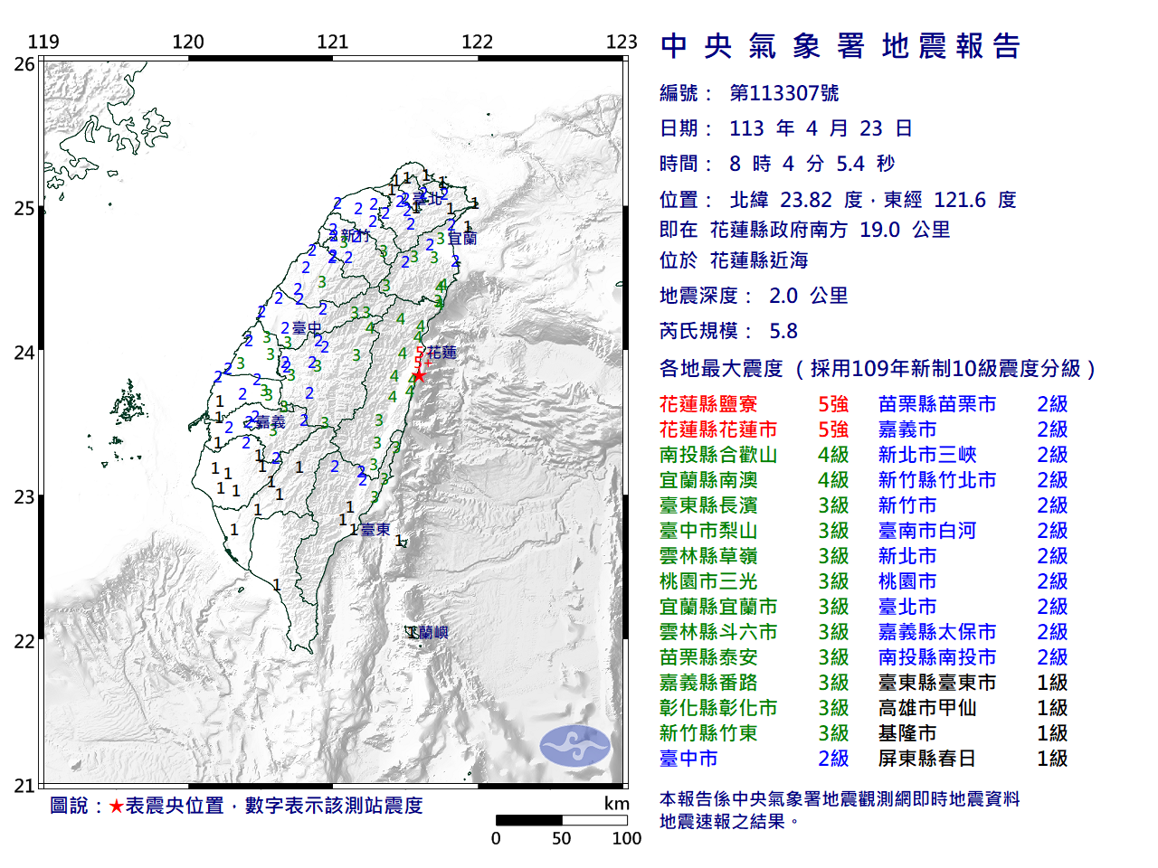 8:04連續兩起較大地震  最大規模5.8震度5強