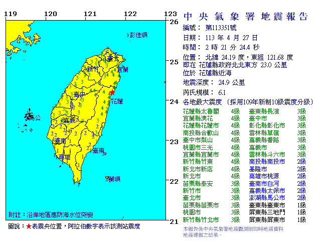 403餘震仍大且多  氣象署：與921相比不算異常