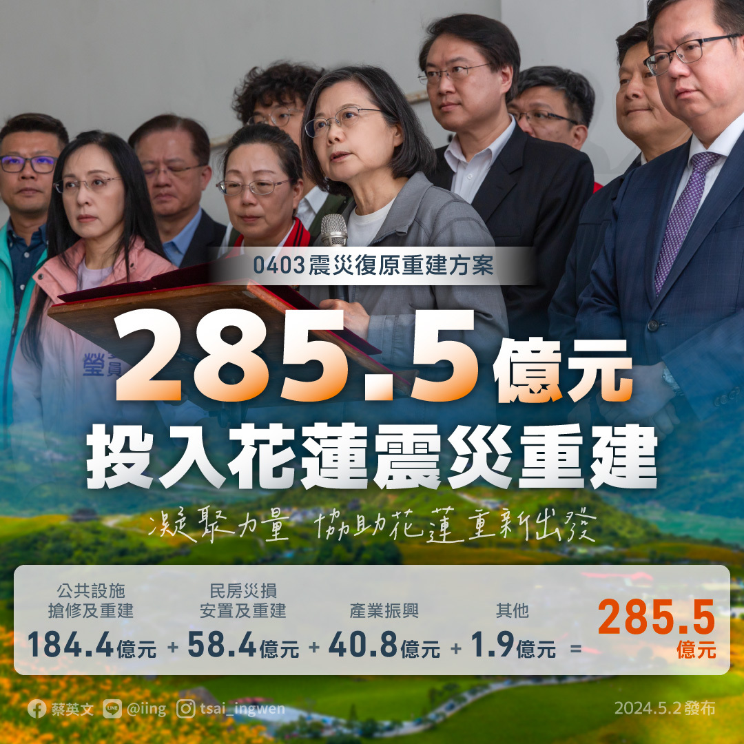 中央投入285億挺花蓮 蔡英文：一起邁向振興的道路 布林肯挺台重返WHA  半數美國人支持禁抖音 指中國濫用它影響美國輿論