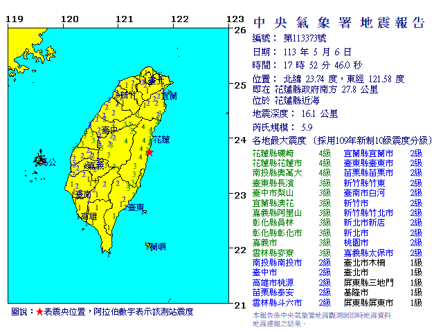 花蓮2起規模5.9地震 氣象署：403餘震南北應力調整