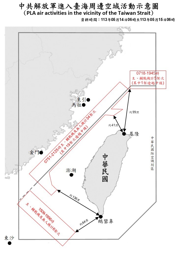 中共51機艦台海周邊活動 最近距基隆41浬