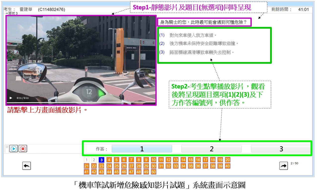 機車考照將有重大變革 6/5起筆試新增危險感知影片題
