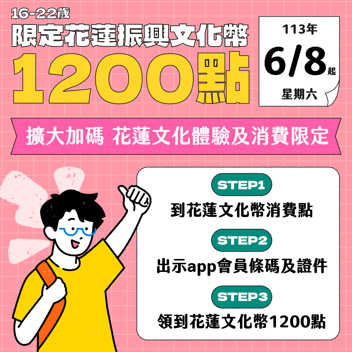 用文化幣挺花蓮振興 專屬加碼1200點 6/8日上路