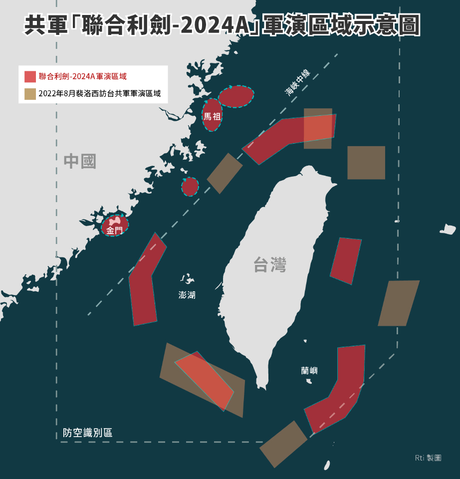 中共圍台軍演常態化 學者估「由演轉戰」大不易