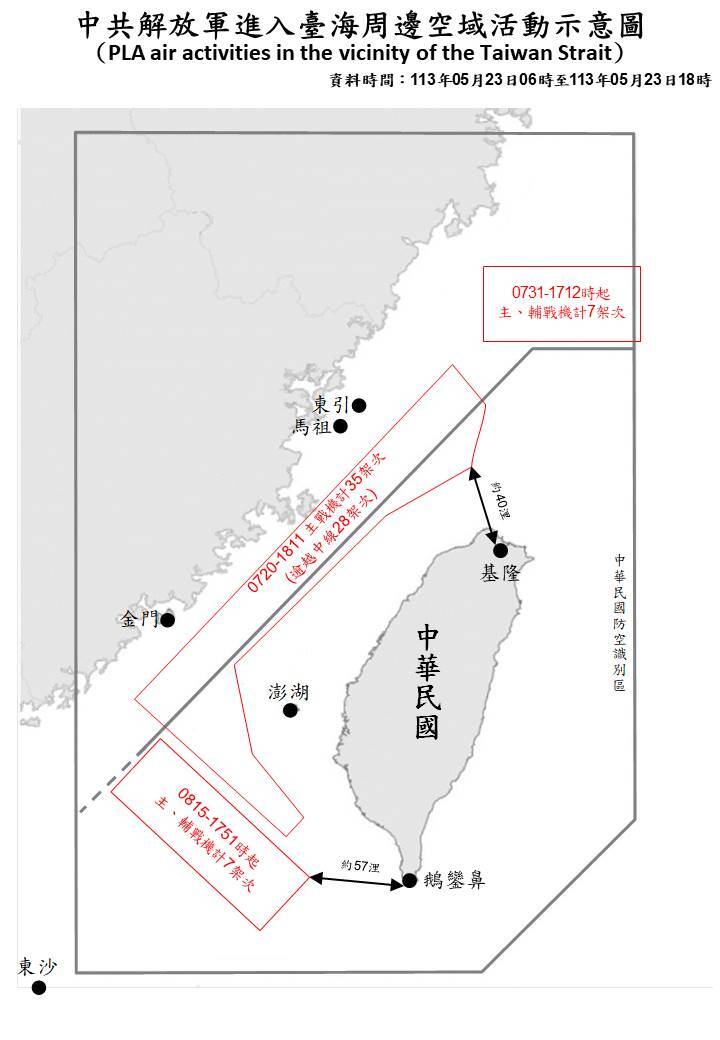 中國軍演首日 共機35架次逾越海峽中線