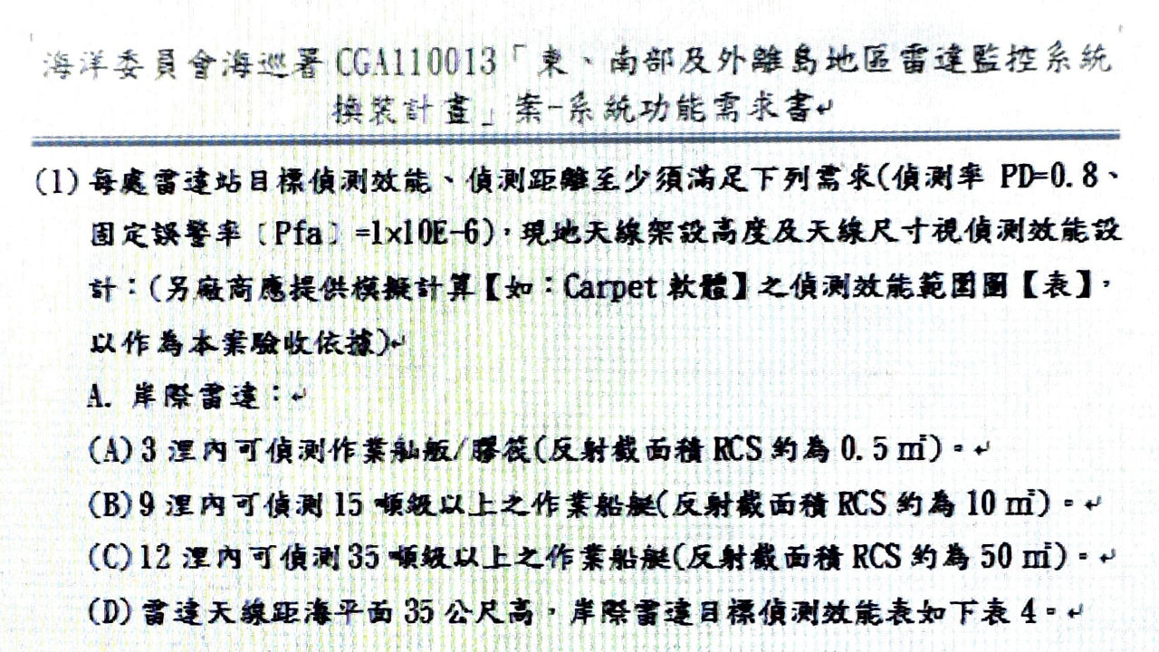 海委會：雷達功能為公開資訊 管碧玲未洩漏機密