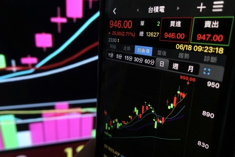 台積電登950元 台股早盤大漲291點續寫新高