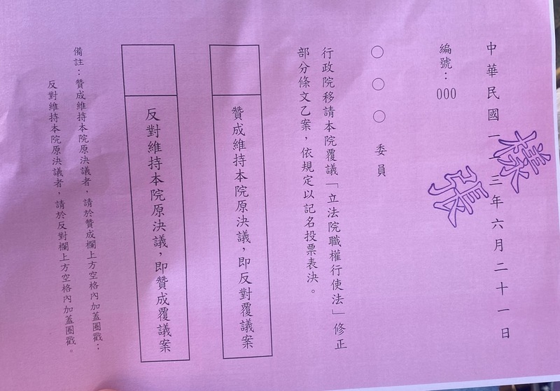 國會職權法案覆議案投票表決登場