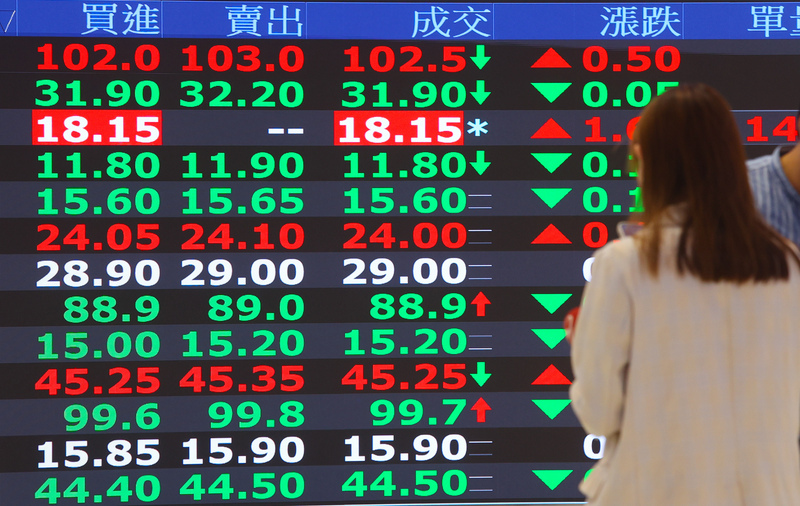 台積電登千金台股攻新高 本週大漲逾500點