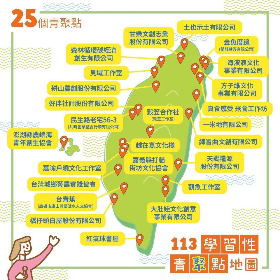 青聚點4年開課逾500堂 今年開放近2000免費學習機會