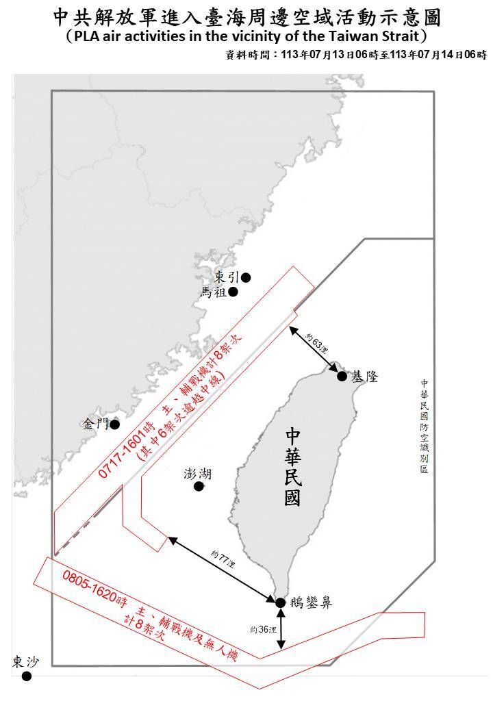 14架次共機越台海中線 距鵝鑾鼻約36浬