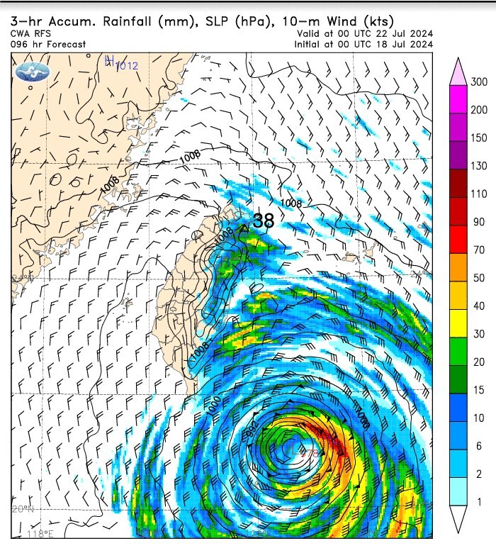 每當夏天又是颱風出現時 台港無奈同經歷