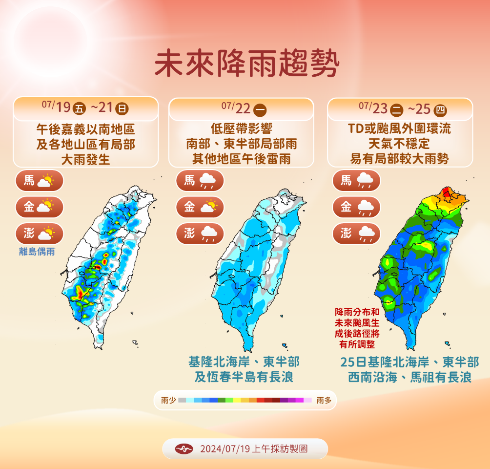 下周一大暑變天 恐有颱風自東部近海北上 不排除發警報