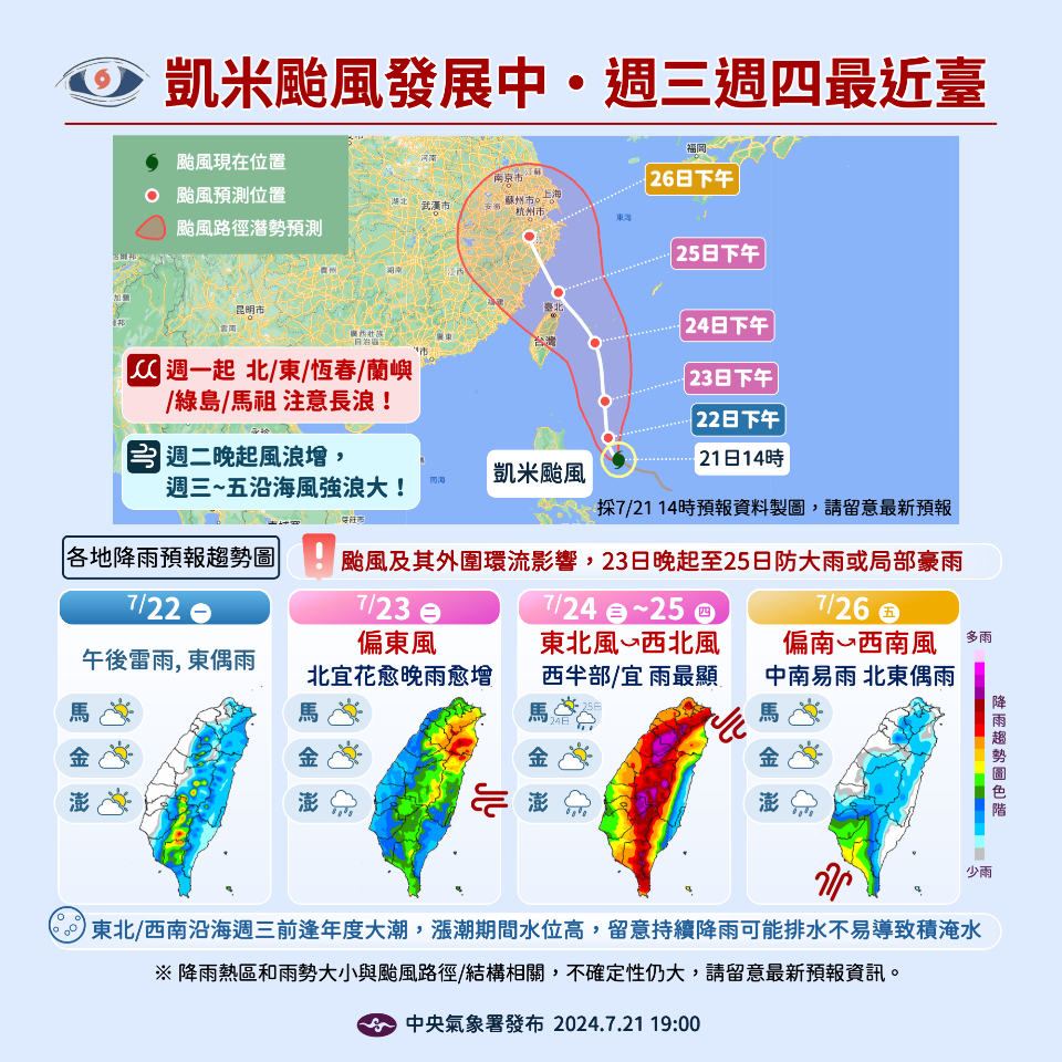 颱風凱米接近  水利署：督導各河川分署防颱準備