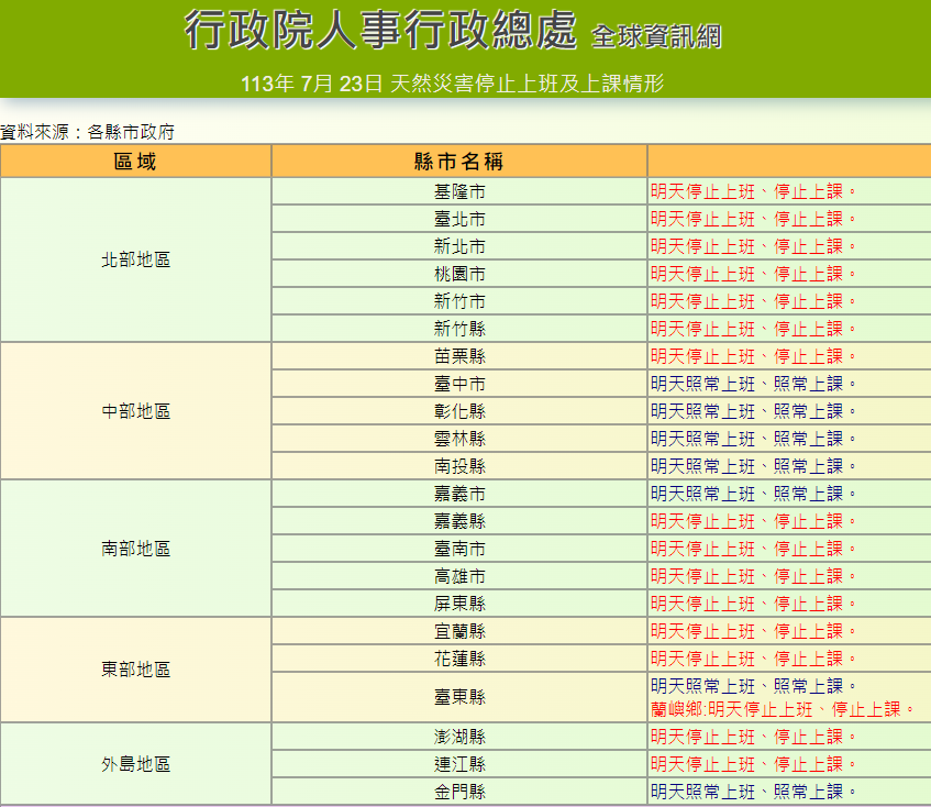 颱風凱米來襲 北北基桃竹苗等縣市停班停課