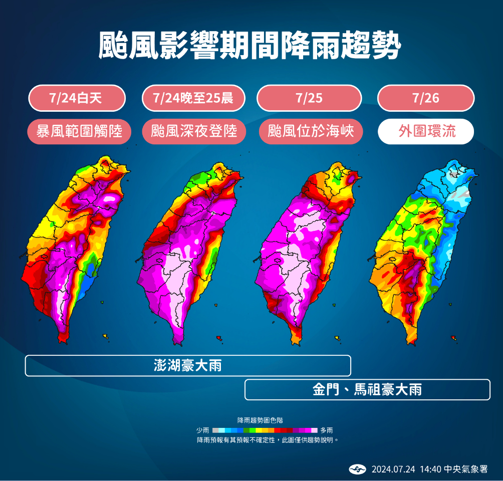 凱米南偏、即將登陸 全台嚴防強風巨浪+超大豪雨