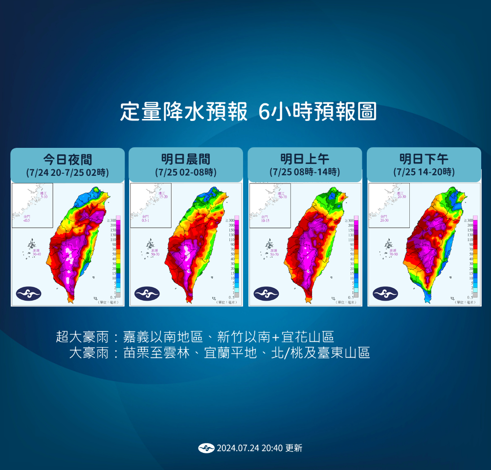 凱米打轉、登陸點未定 將成台灣0403強震後最大威脅