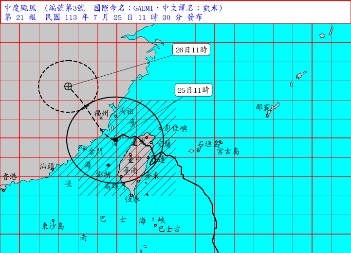 中颱凱米迅速減弱 台灣本島最快今晚脫離暴風圈
