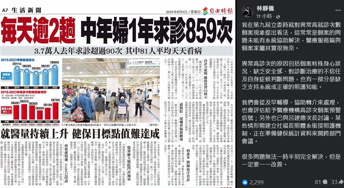 改善異常高診次 衛福部擬社福長照銜接照護