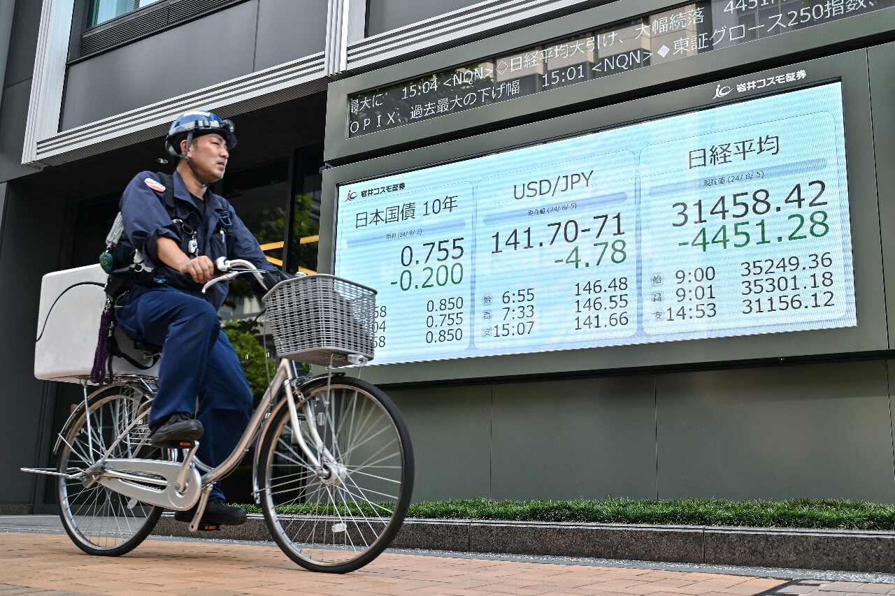 受累於美經濟前景 日股跌4451點創史上最大跌點