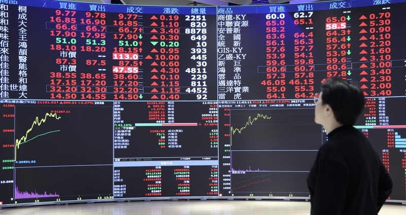 美聯準會降息2碼刺激經濟 台股盤中漲逾200點