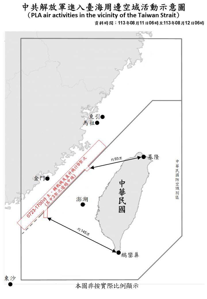 共機3架次逾越中線擾台  最近距基隆93浬