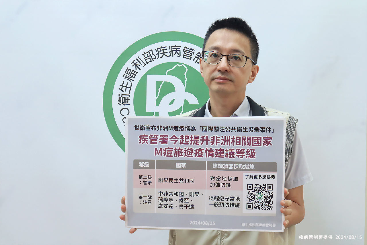 備戰M痘疫情 疾管署備妥藥物 擬擴大疫苗接種對象