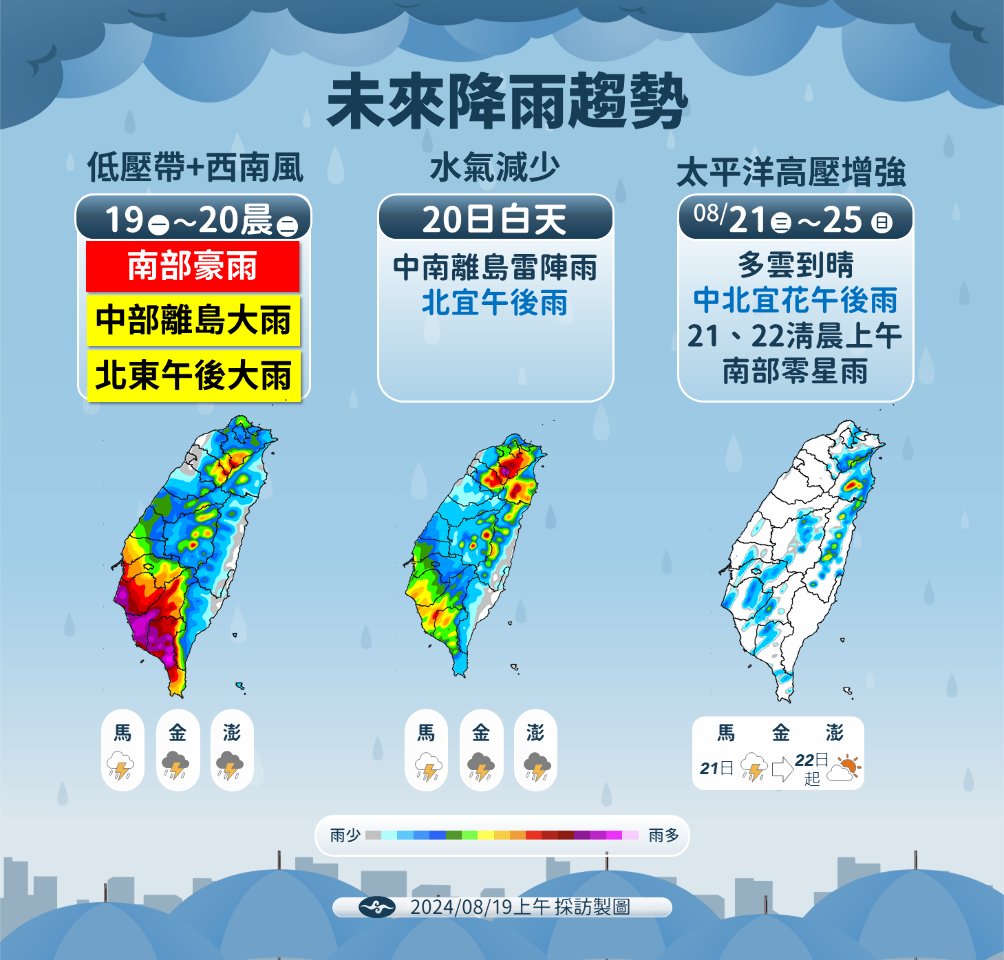 輕颱雲雀不礙事 後天起至周末 雨神退場、太陽神發威