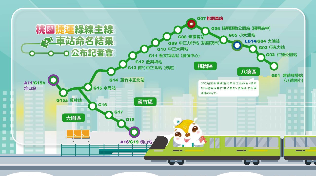 桃捷綠線車站名稱公布  北段7站預計2026年通車