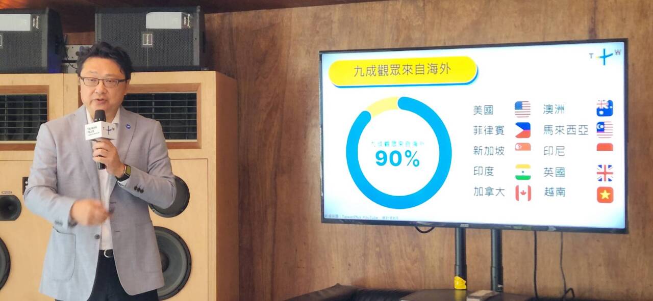 TaiwanPlus三週年收視成長 更將上架印度最大OTT平台