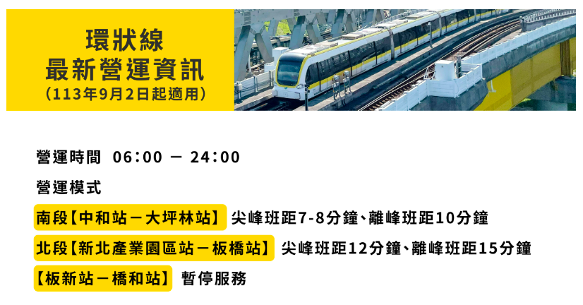 新北捷運環狀線北段   9/2尖峰期班距縮為12分鐘