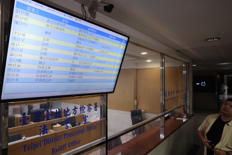 柯文哲、彭振聲羈押庭晚間8時召開 開庭順序未定