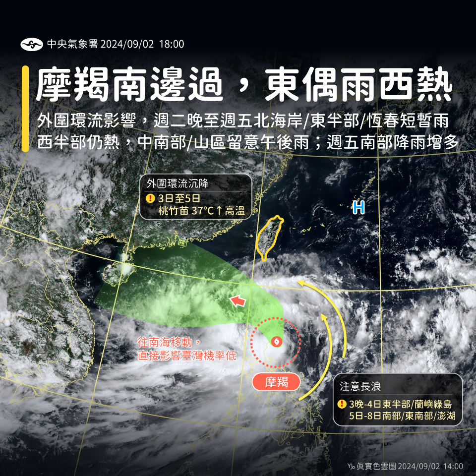 「摩羯」直接影響台灣機率低 但外圍環流恐擾台一整周