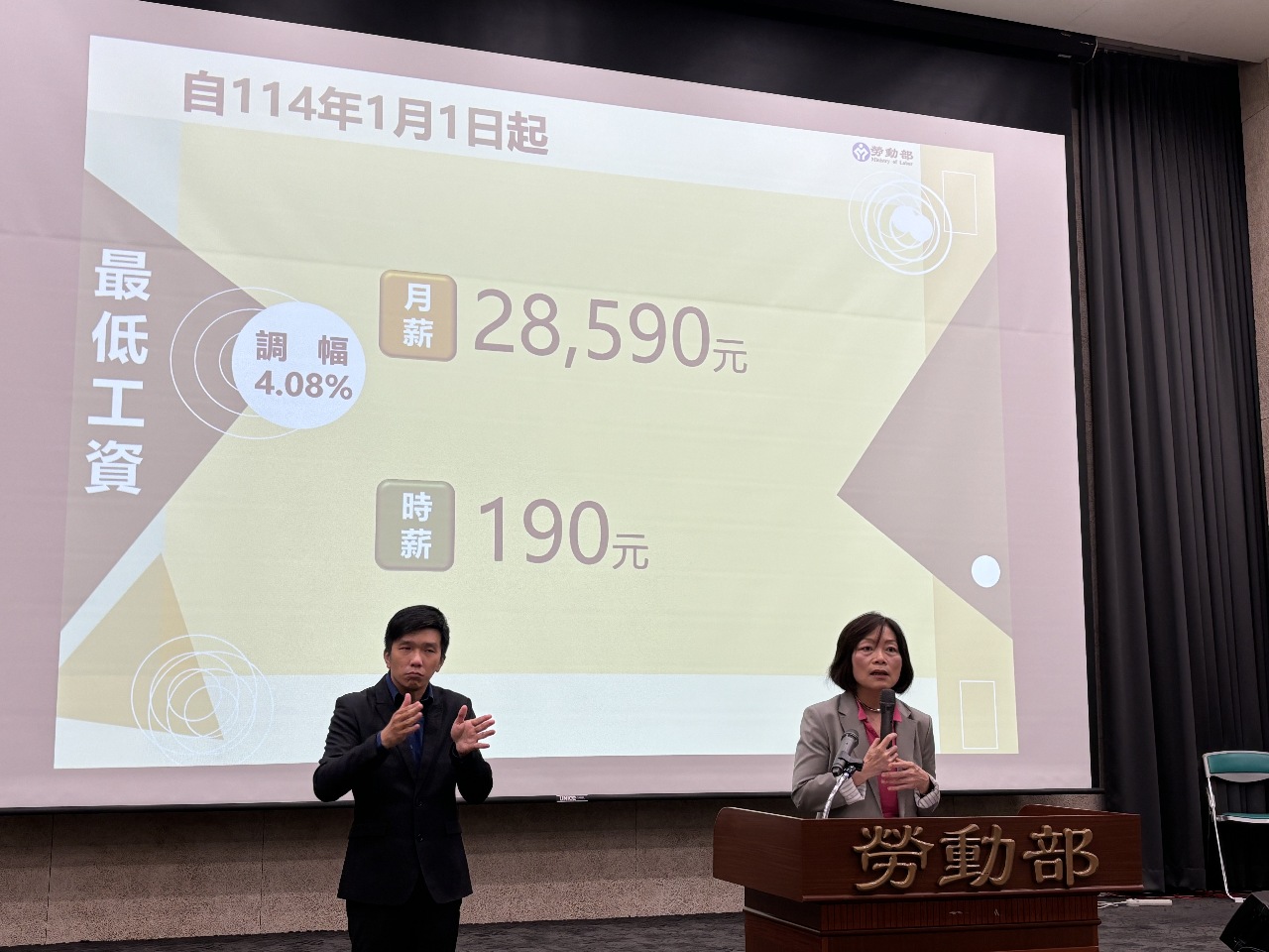 明年最低工資月薪2萬8590元 257萬名勞工受惠