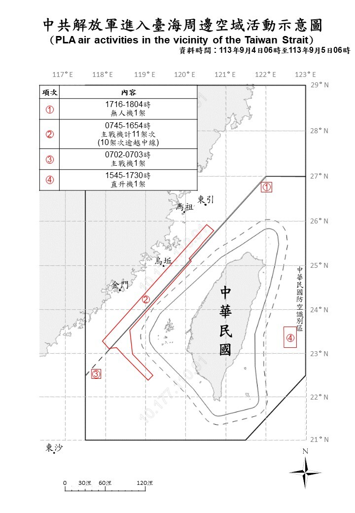 13架次共機越中線 進入北部西南及東部空域