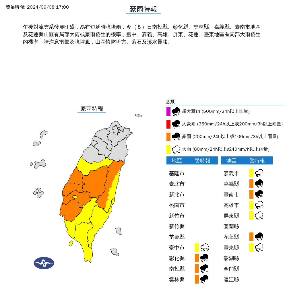 午後對流雲系旺盛 雲嘉南等6縣市防豪雨