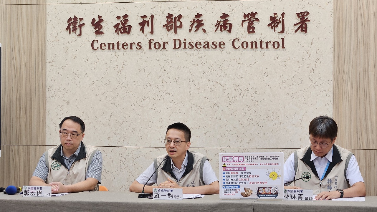 中秋後腹瀉就診人次上看15萬 疾管署籲烤蚵全熟防諾羅