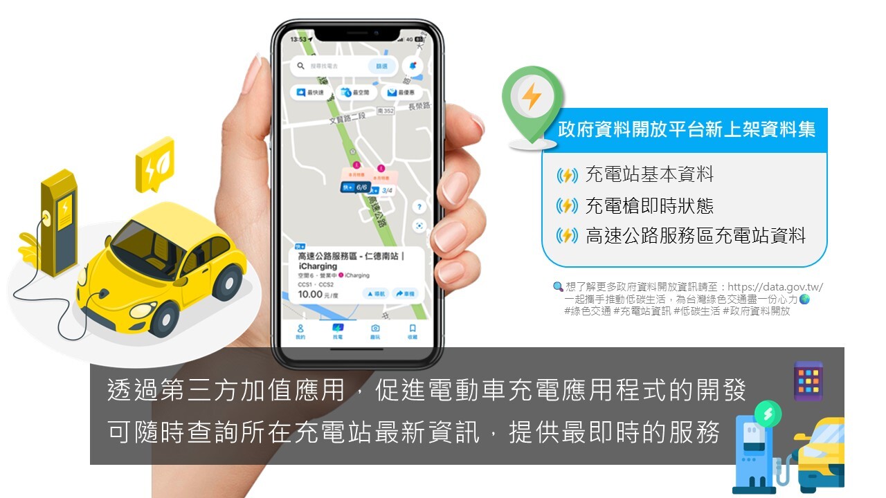 充電站等資訊上架  政府平台提升查詢便利性