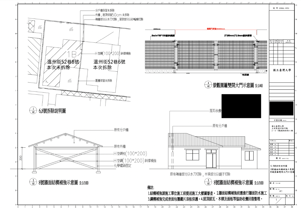 拆除溫州街52巷日式宿舍建築群挨批 台大駁斥：與事實不符