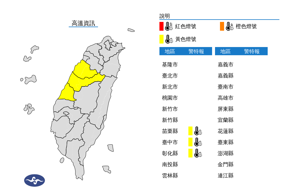 山陀兒3路徑擾台 3縣市30日因焚風飆高溫