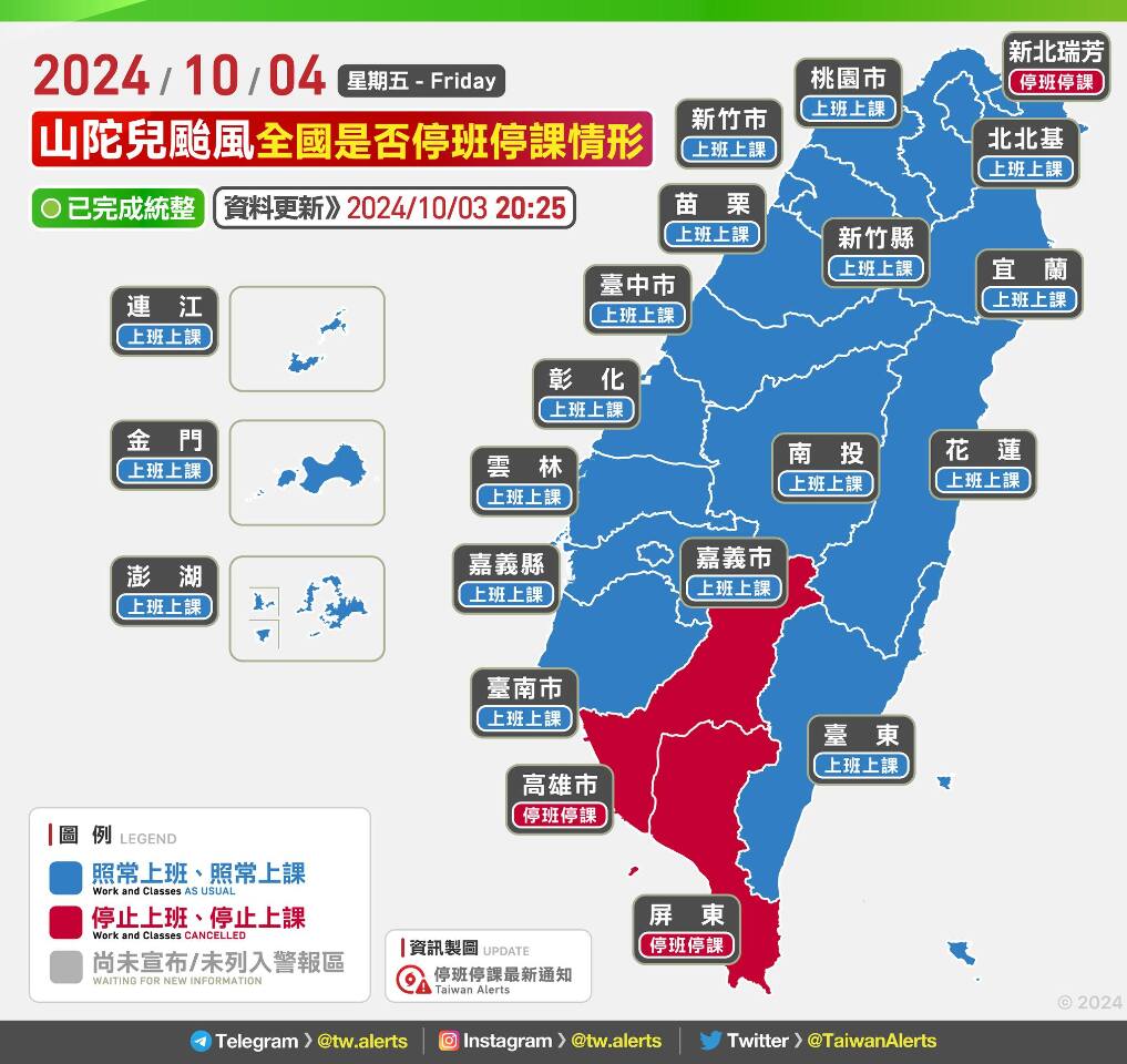 颱風逐漸減弱 高雄屏東4日仍停班停課