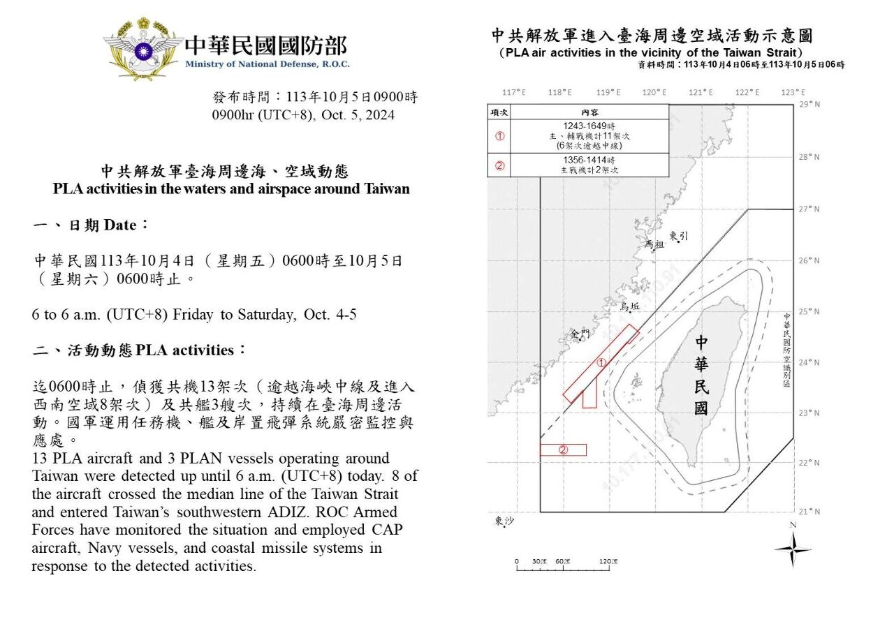 8架共機越中線擾西南空域  國軍嚴密監控