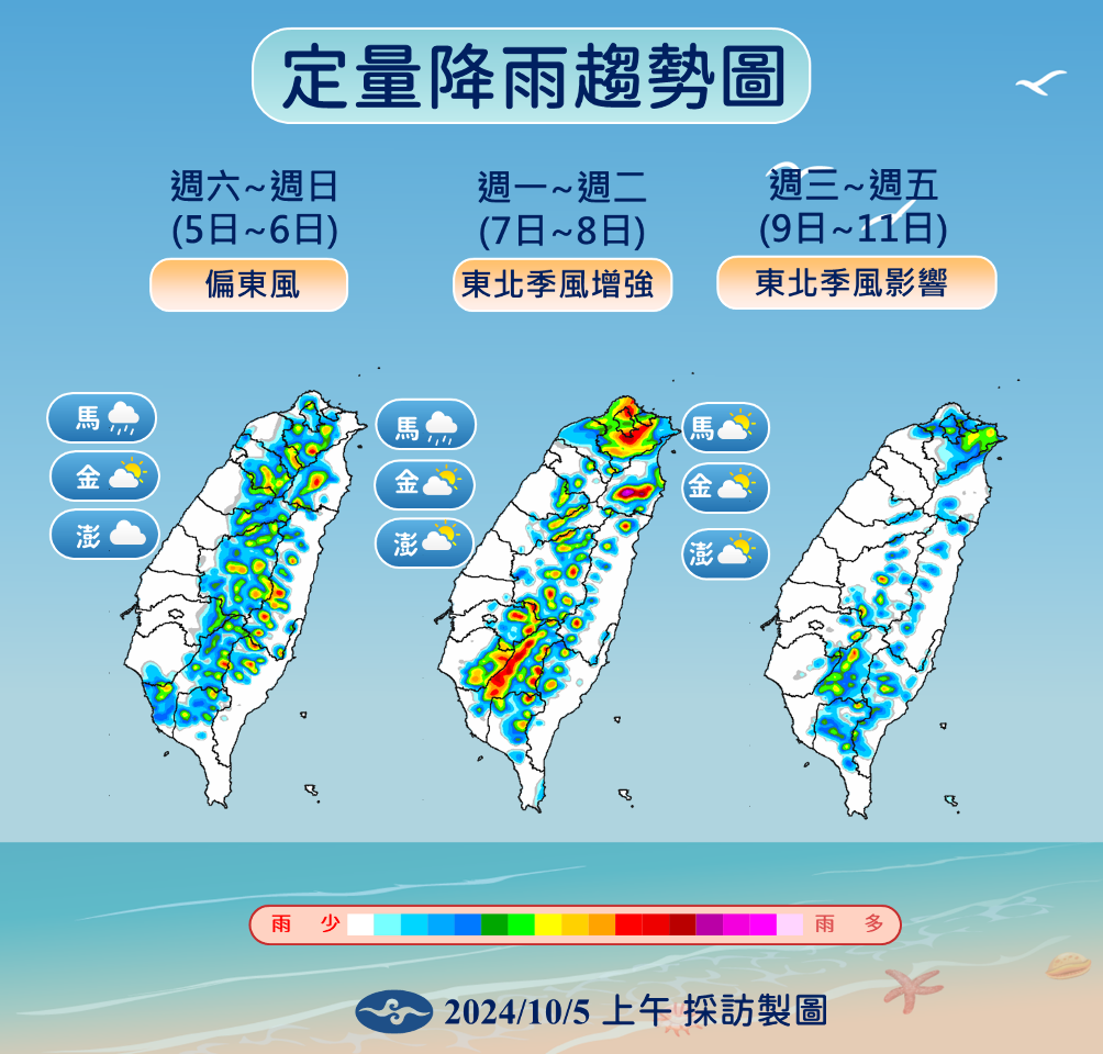 入秋首波東北季風週一報到  北部、東北部須留意局部大雨