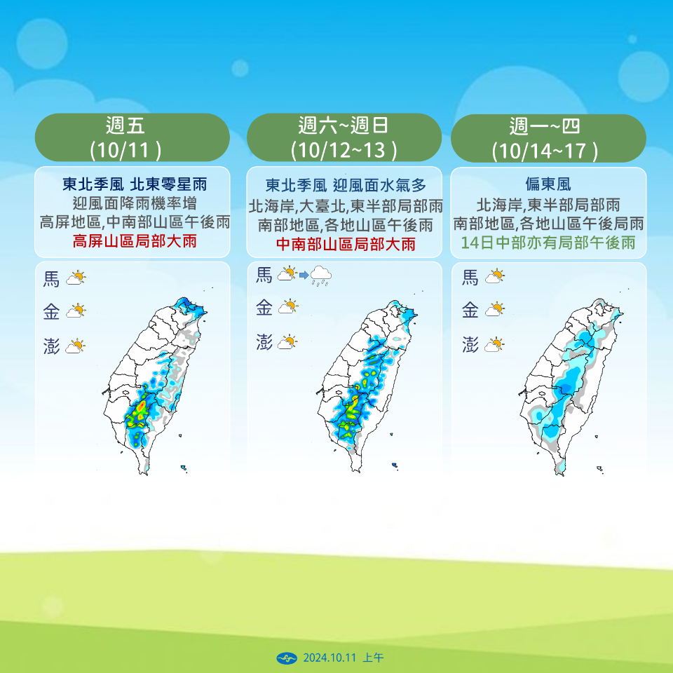 周末風向變 下周全台迎秋高氣爽好時節