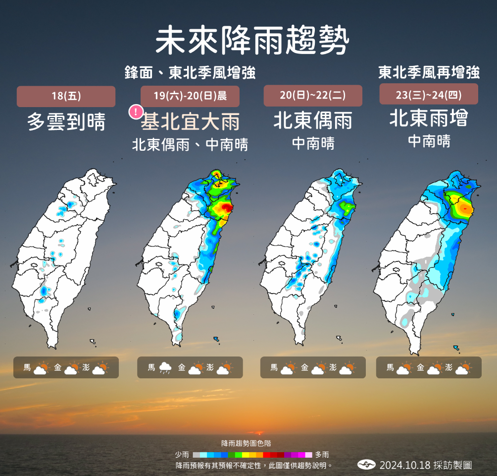 周末變天轉秋涼 鋒面挾東北季風來襲 留意強風強雨及長浪