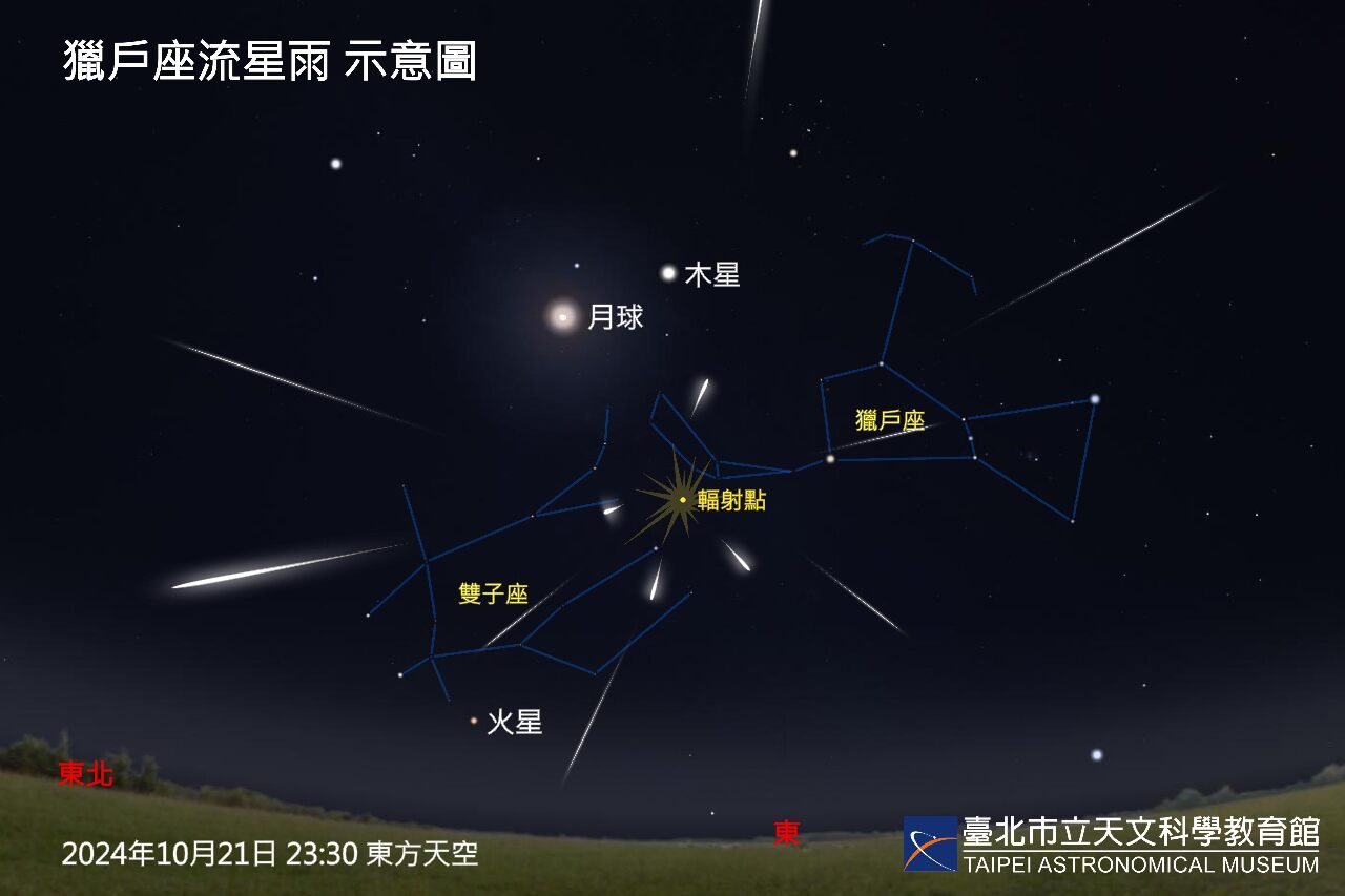獵戶座流星雨明登場 北市天文館估每小時20顆