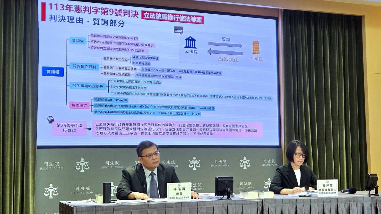 憲法法庭：立院若不行使人事同意權 違反其憲法忠誠義務