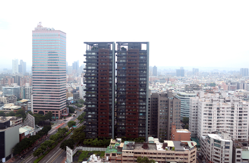 政府直接管制不動產放款總量 應是不動產交易下滑的主因